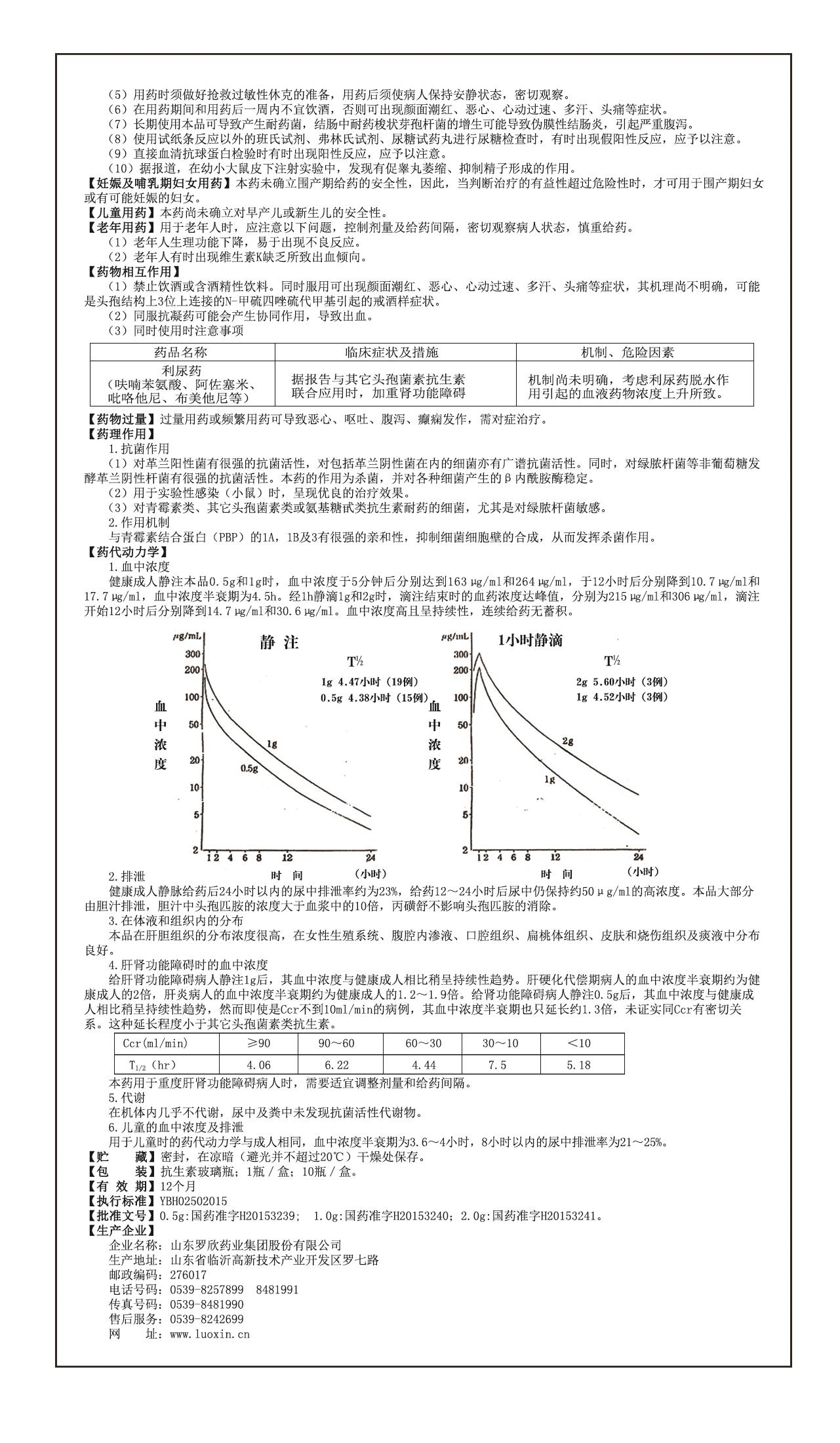 注射用头孢匹胺说明书(2).jpg 注射用头孢匹胺说明书(2).jpg